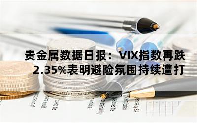 ձVIXָٵ2.35%շΧѹ