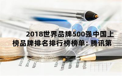 2018Ʒ500ǿйϰƷа: Ѷڶ 