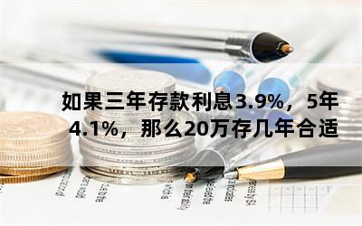 Ϣ3.9%54.1%ô20漸ʣ