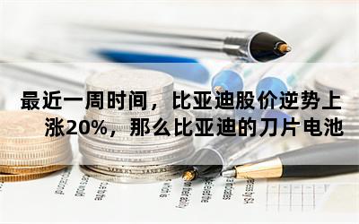 һʱ䣬ǵϹɼ20%ôǵϵĵƬصʲôƣ