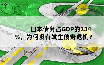 ձծռGDP234%ΪûзծΣ