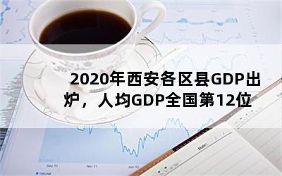 2020GDP¯˾GDPȫ12λ
