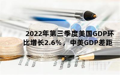 2022GDP2.6GDPСˣ