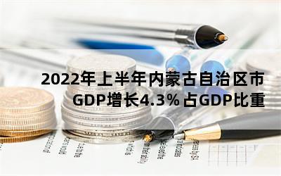 2022ϰɹGDP4.3ռGDP