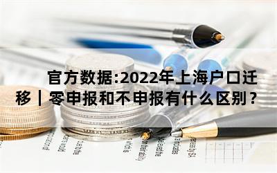 ٷ:2022ϺǨƣ걨Ͳ걨ʲô