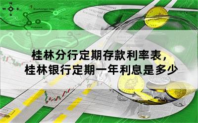 桂林分行定期存款利率表，桂林银行定期一年利息是多少
